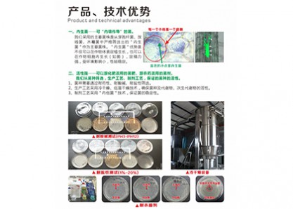 產品、技術優勢